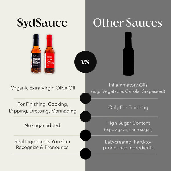 SydSauce Comparison to Other Sauces